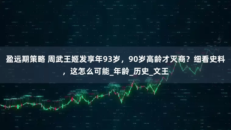 盈远期策略 周武王姬发享年93岁，90岁高龄才灭商？细看史料，这怎么可能_年龄_历史_文王